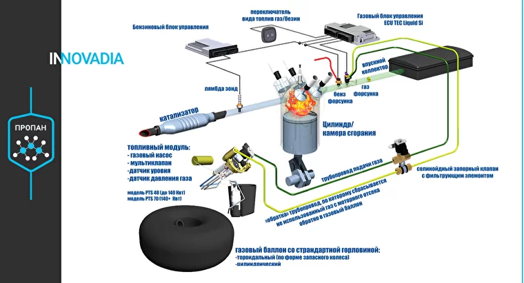 _LiquidSi__2 (1).webp